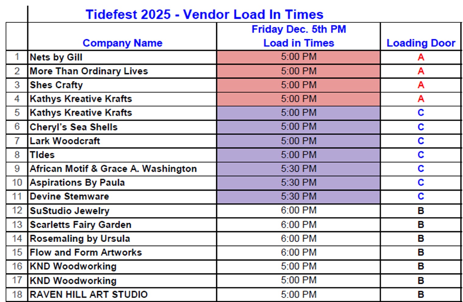 Tidefest 2025 Artist Arrival Time Schedule